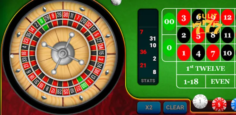 A brief introduction to Sulit777 roulette